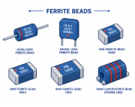 Ferrite Beads