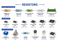 Resistors